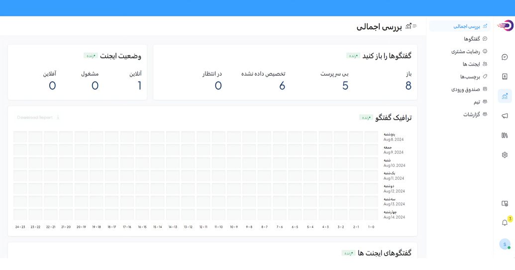 بررسی اجمالی سامانه پیام رسان آنلاین دل چت